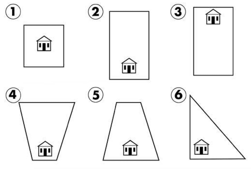 6 Hình dạng thửa đất thường gặp